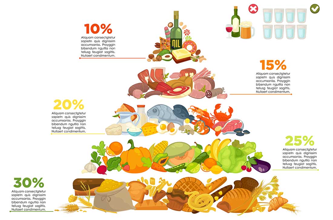 Come carbohidratos sin miedo a engordar, es hora de romper los mitos 2