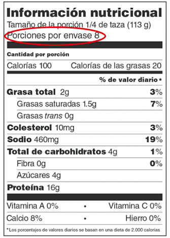 Cómo leer etiquetas nutricionales: porciones