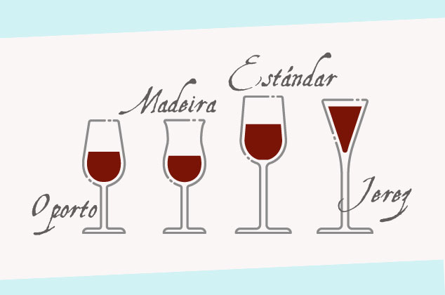 Tipos de copas de vino dulce