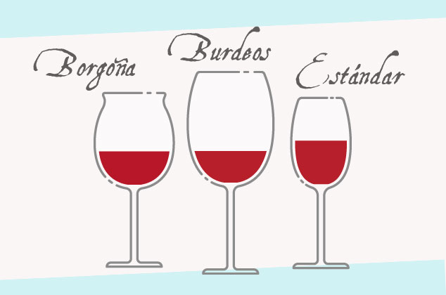 Tipos de copas de vino tinto
