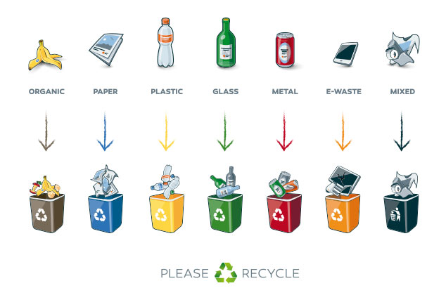 9 datos curiosos del reciclaje en México y el mundo