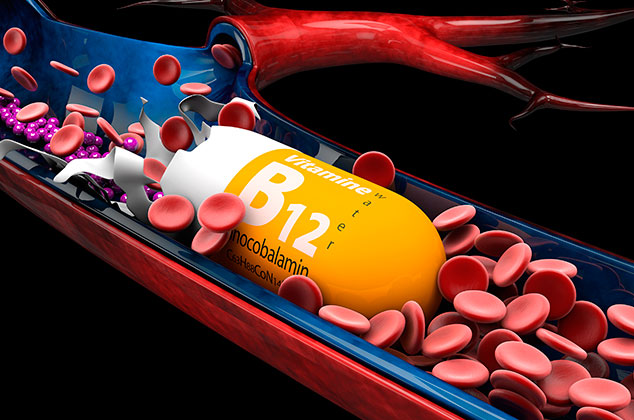 Riesgo de padecer anemia por deficiencia de vitamina B12