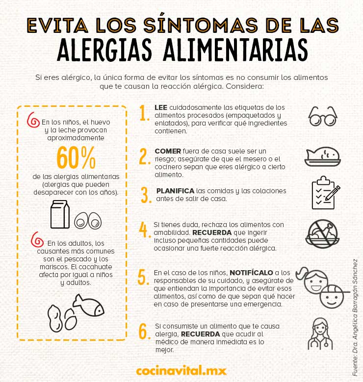 Alergias alimentarias: qué son, causas, síntomas y cómo evitarlos 1