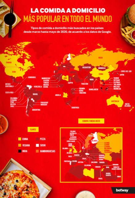 La comida a domicilio con más adeptos del planeta