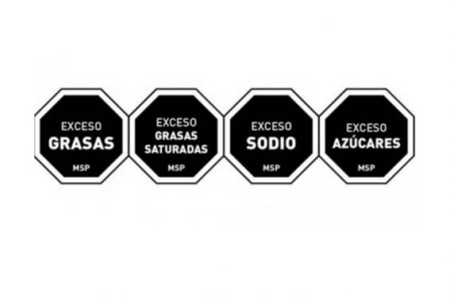 ¿Qué significa ”exceso” en el nuevo etiquetado?