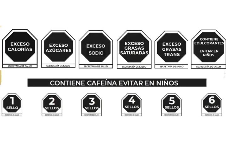 nuevo etiquetado de alimentos