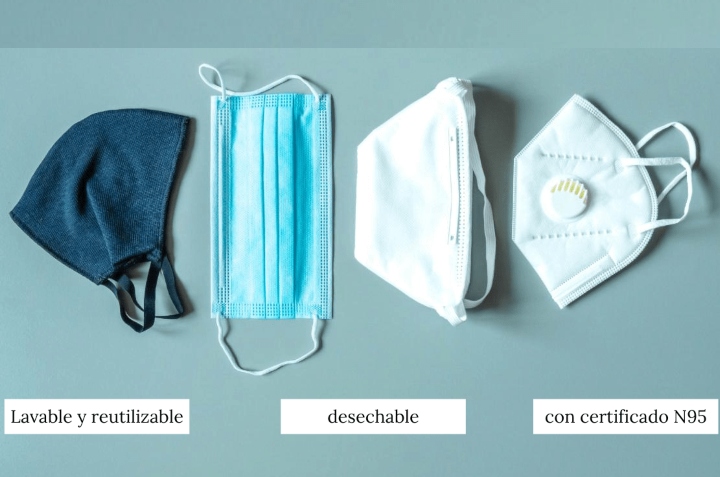los mejores cubrebocas