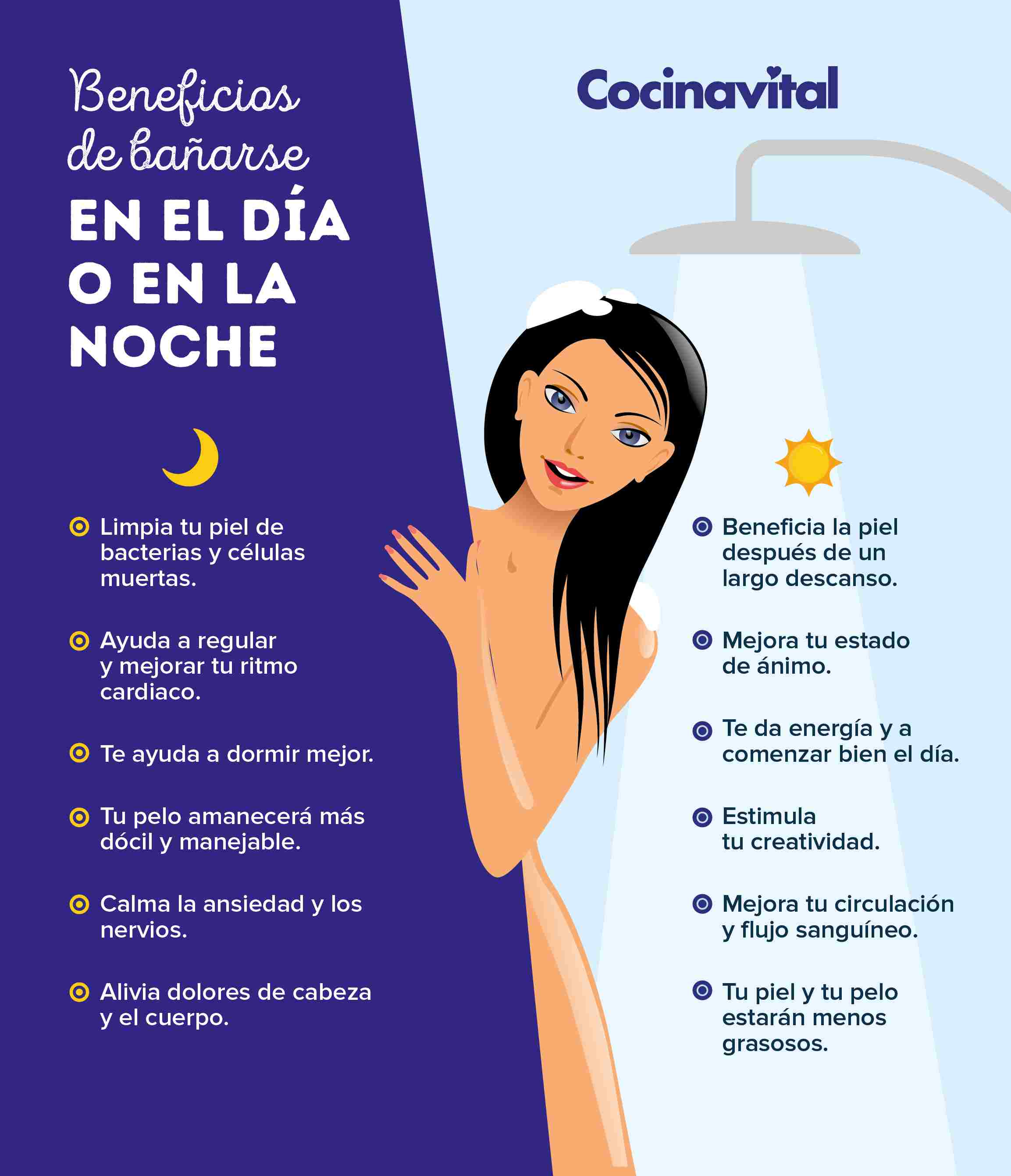 beneficios de bañarse 