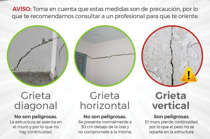 tipos de grietas en sismo