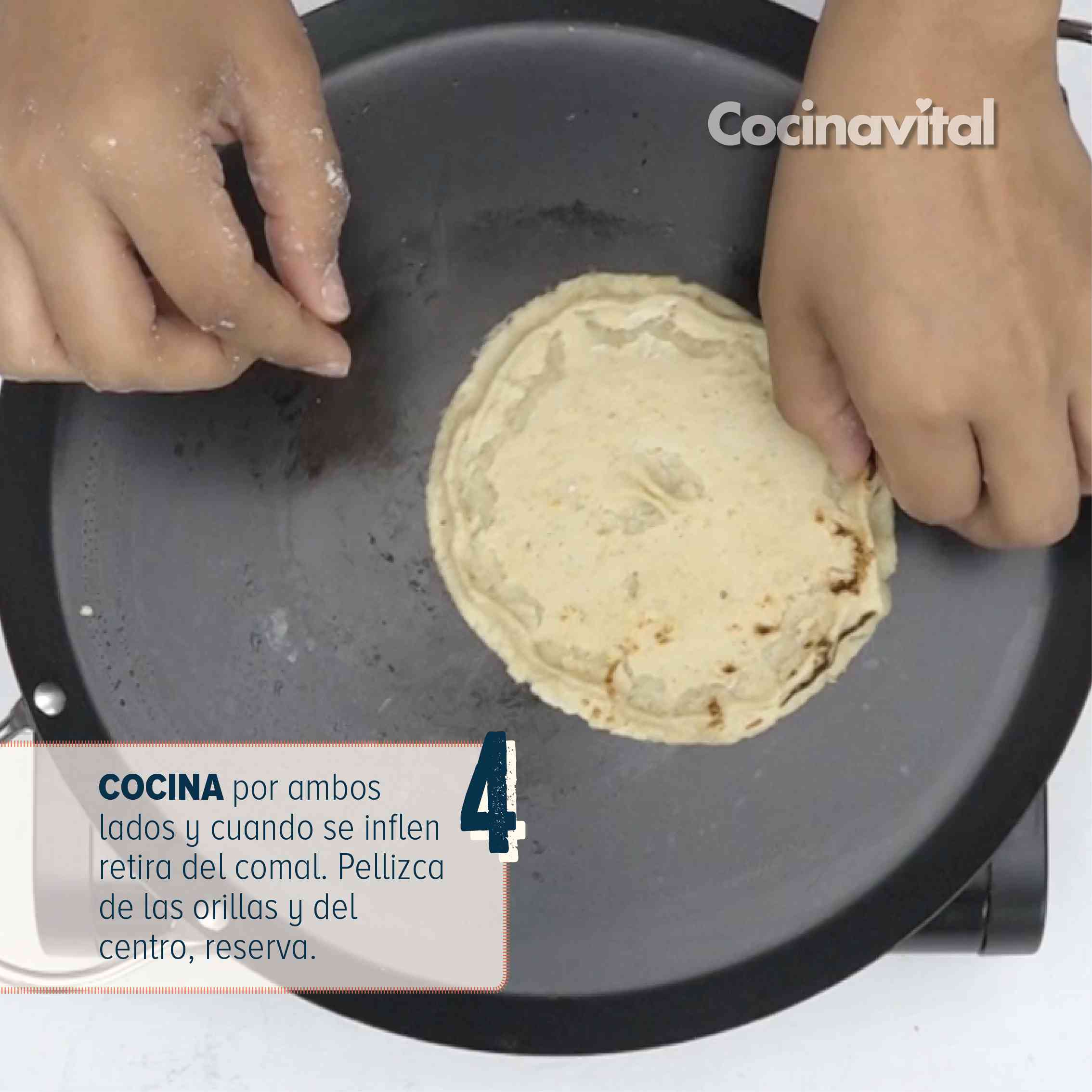 Cocina por ambos lados 