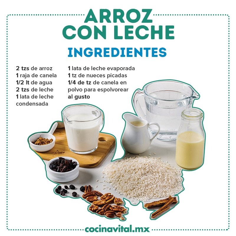 Ingredientes para hacer arroz con leche