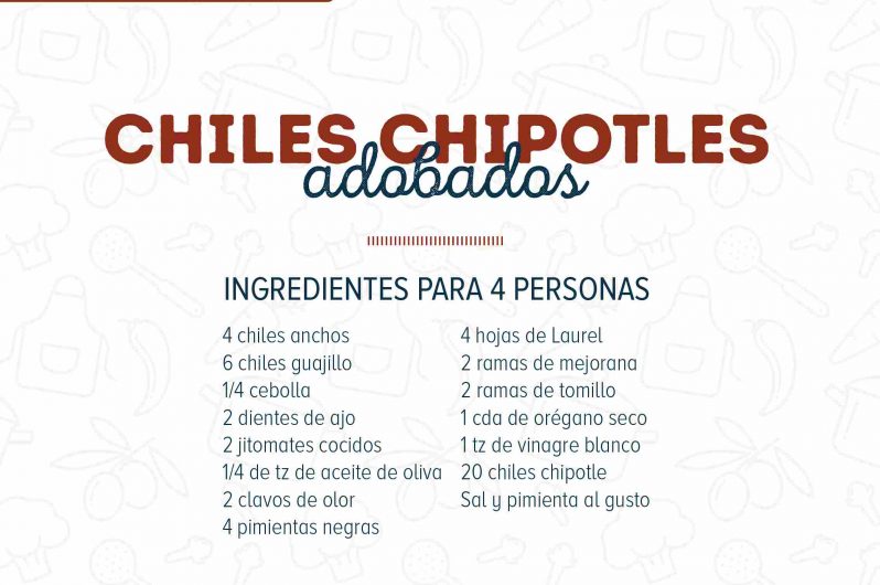 ingredienteschileschipotles