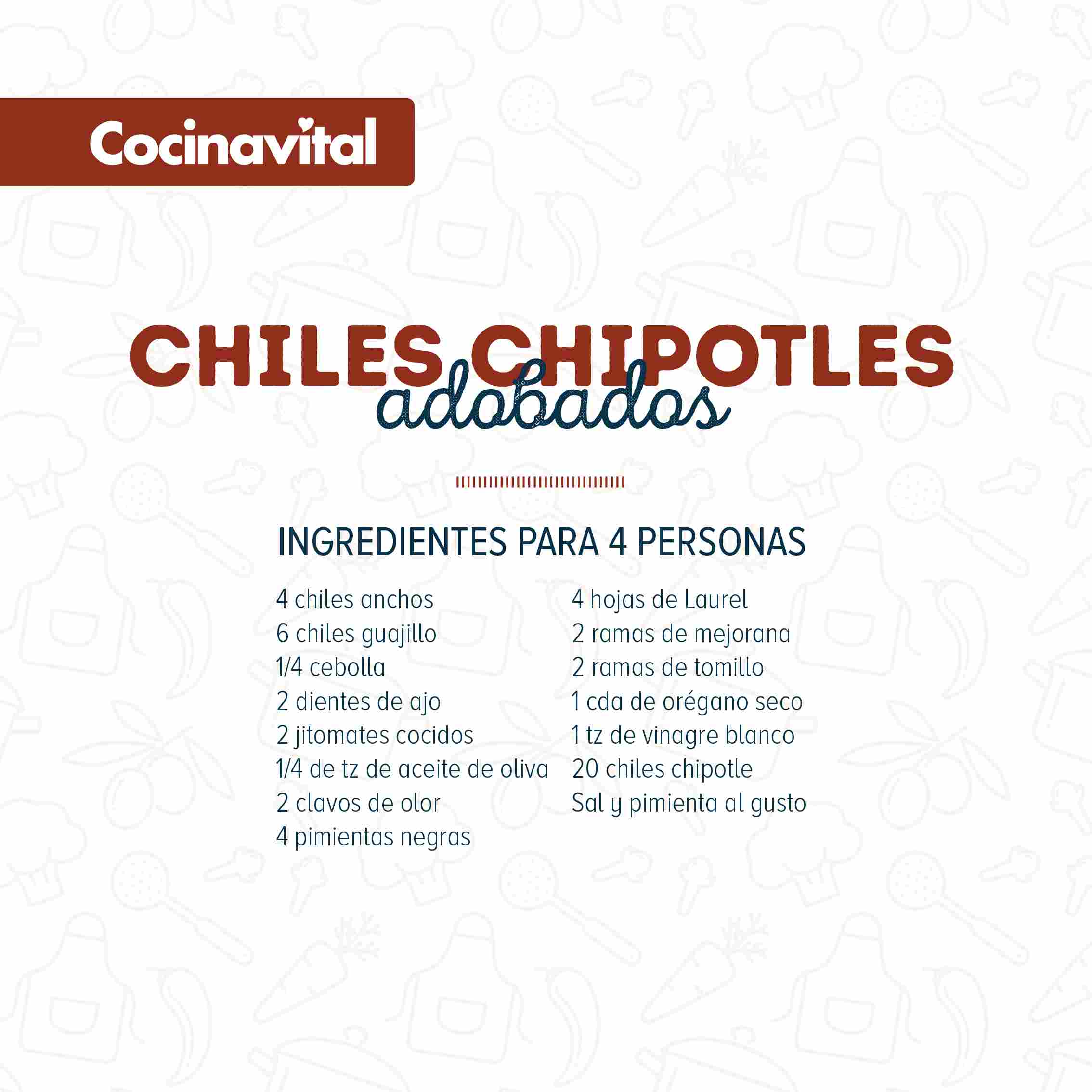 Ingredientes Chiles chipotles
