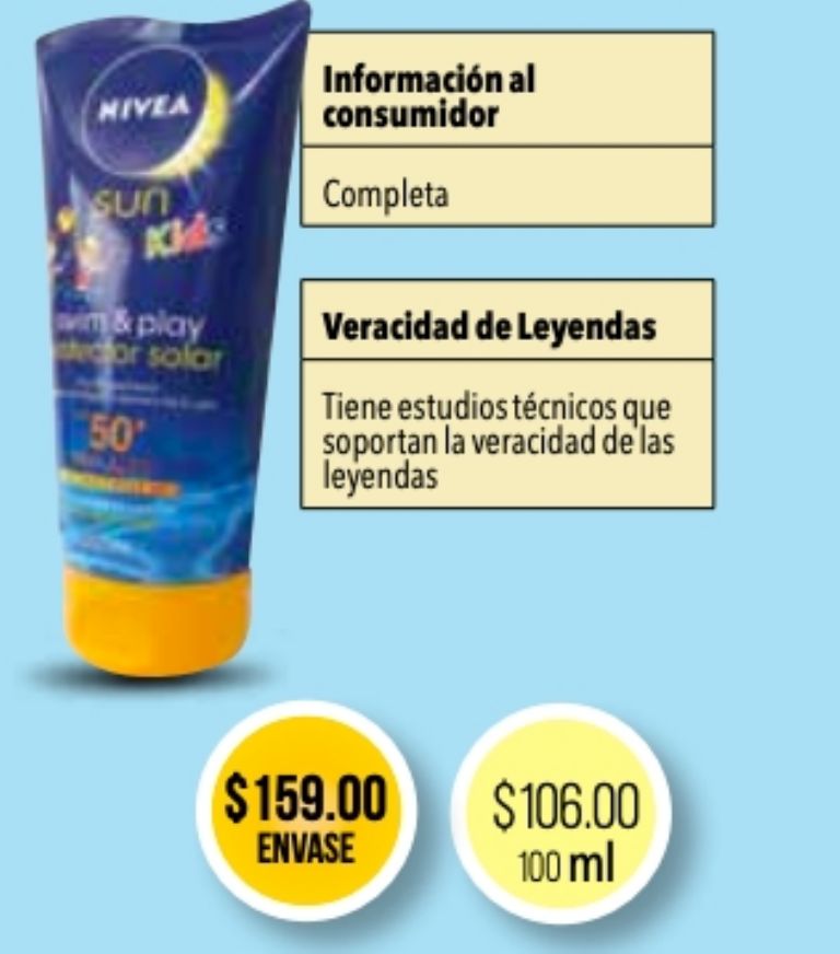 bloqueador solar nivea 