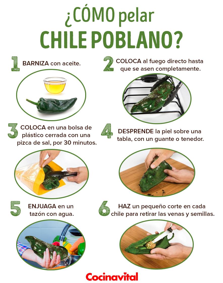 como pelar chiles poblanos infografía