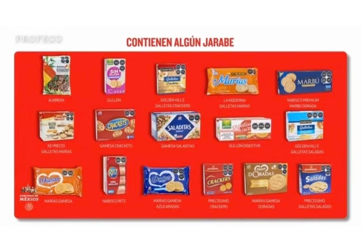 galletas de animalitos profeco 