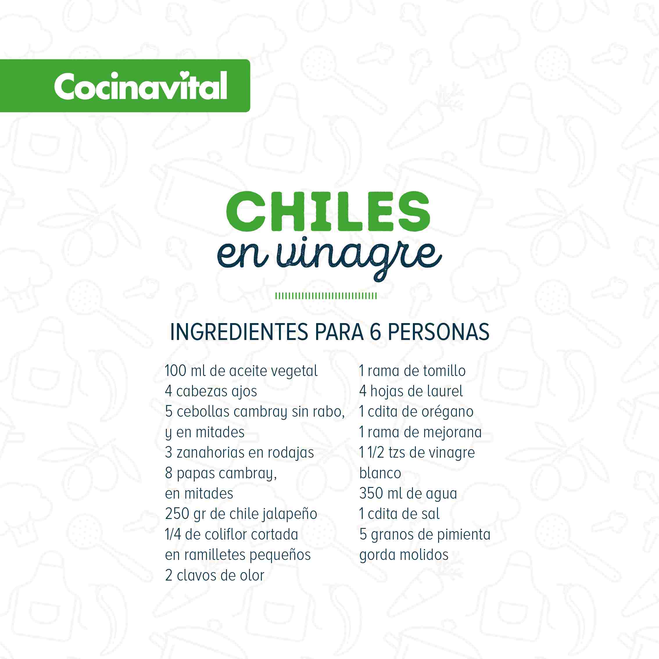 Ingredientes Chiles en vinagre