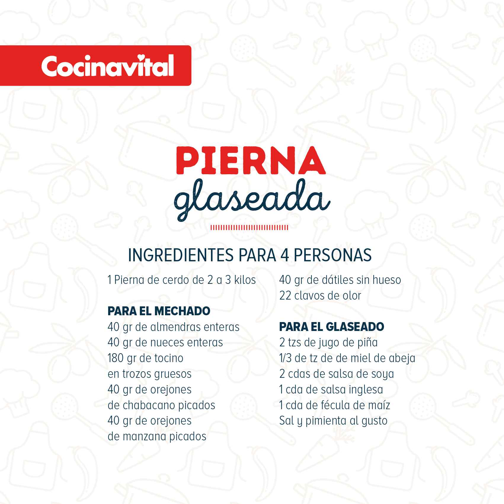 Ingredientes Pierna glaseada