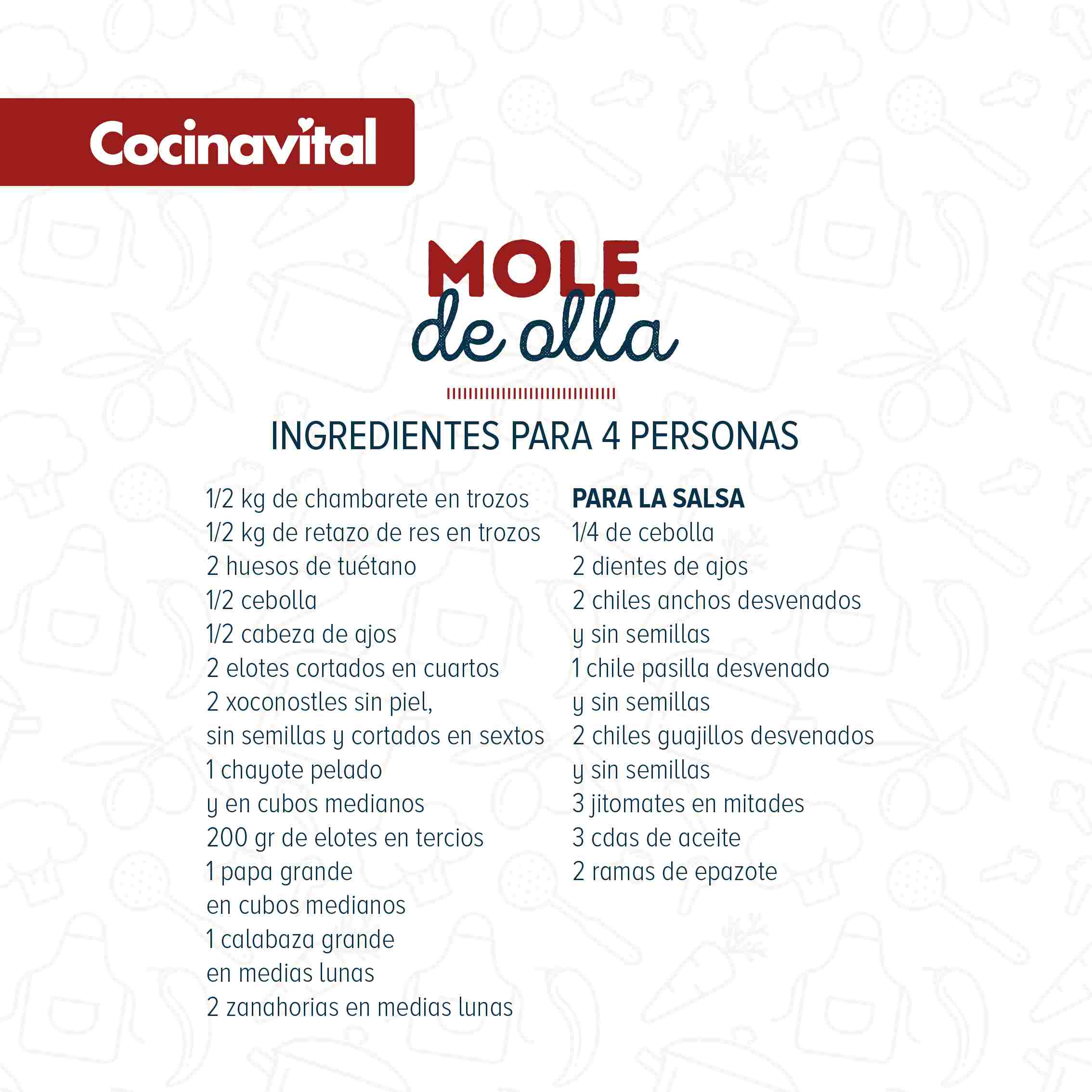 Ingredientes mole de olla