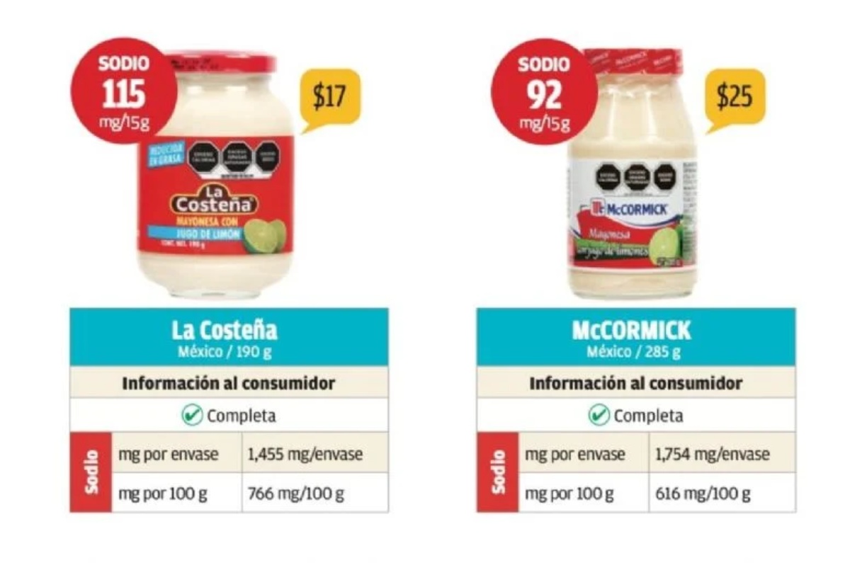 Mayonesa con jugo de limón “McCormick” 190g