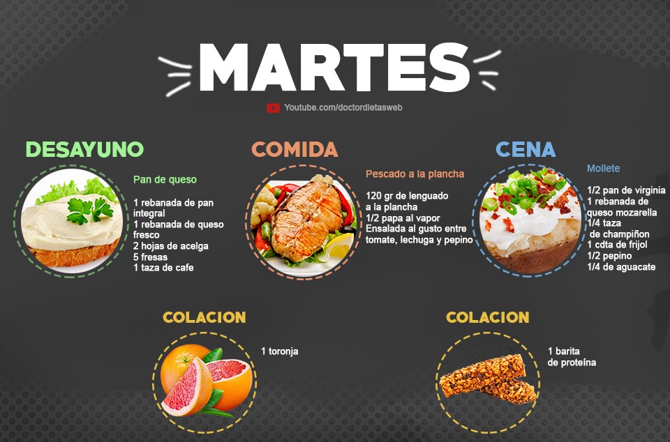 MENU DE MARTES