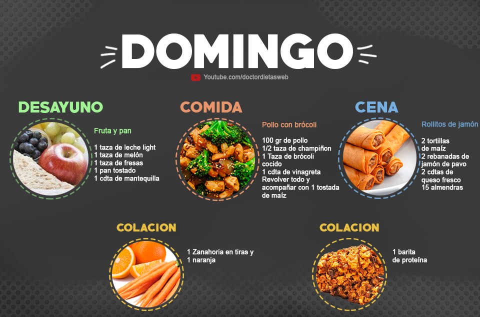 menú semanal