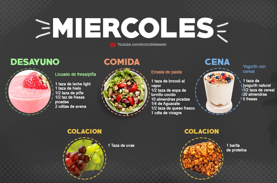 menus saludables