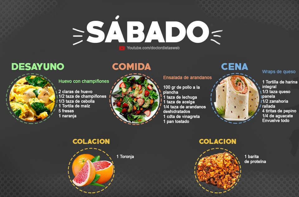 menú semanal saludable