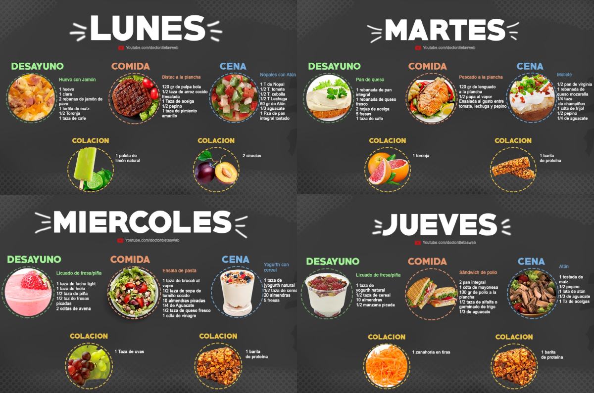 ¿Buscas un menú semanal saludable? Checa estas recetas nutritivas