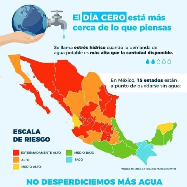 día cero en méxico