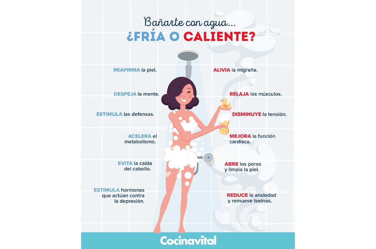 mejor forma de tomar un baño