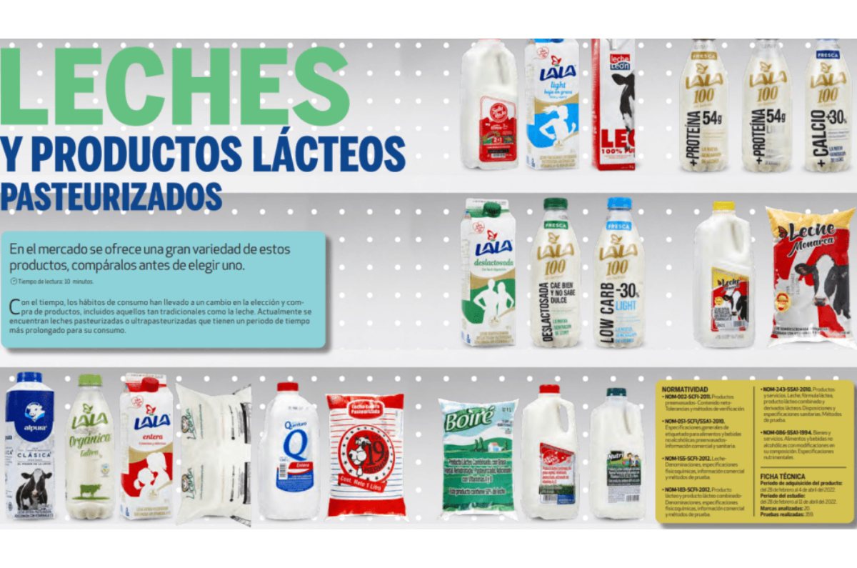 leches deslactosadas según Profeco estudio