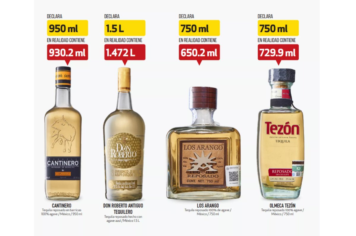mejores marcas de tequila