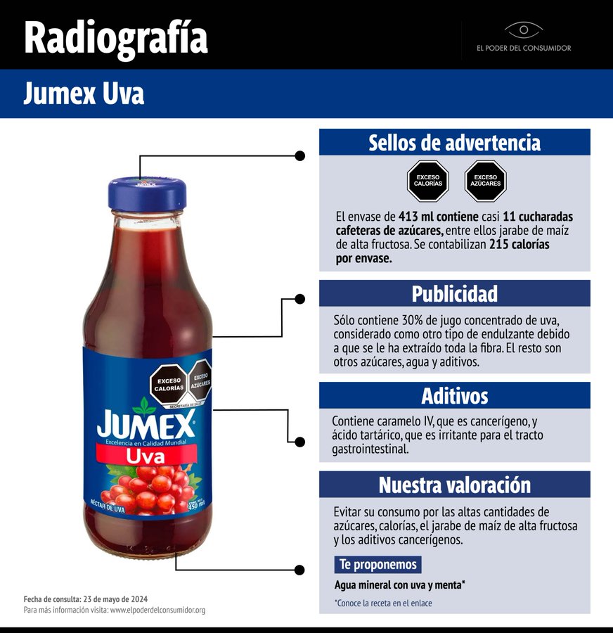 jugo de uva podría causar cancér