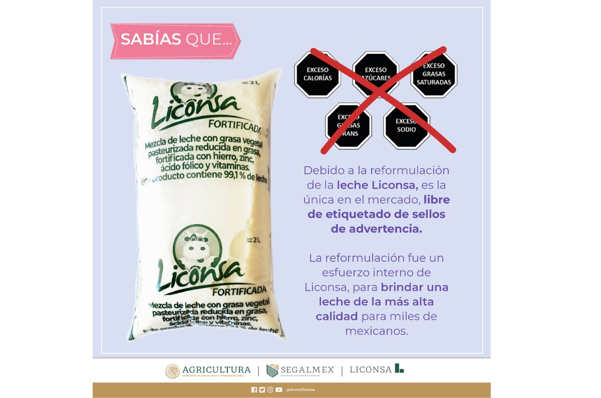 infografía de la leche liconsa