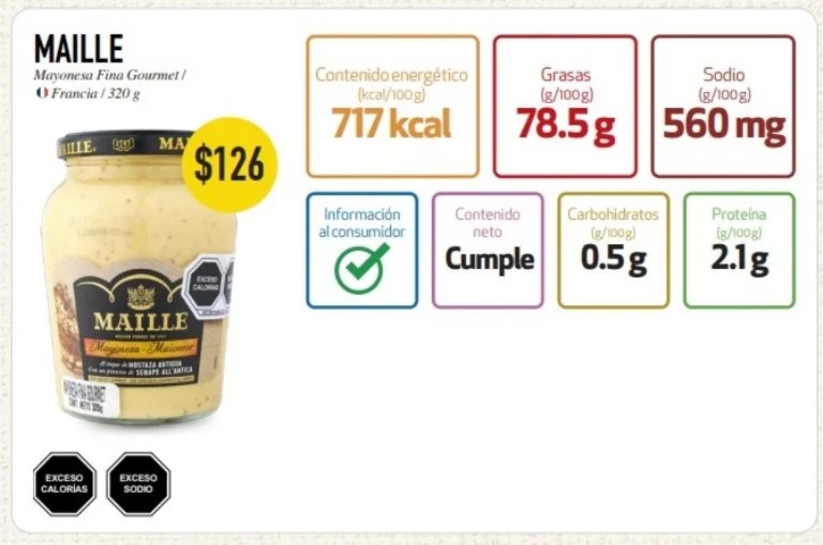 mejores marcas de mayonesa