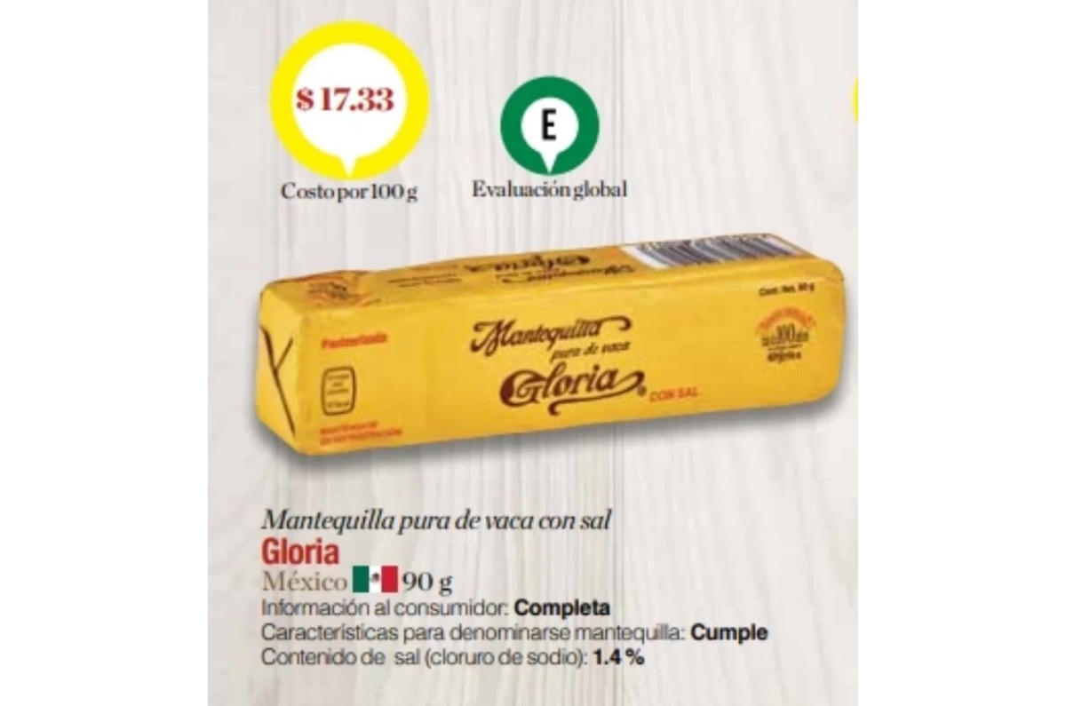 mantequilla gloria de profeco 