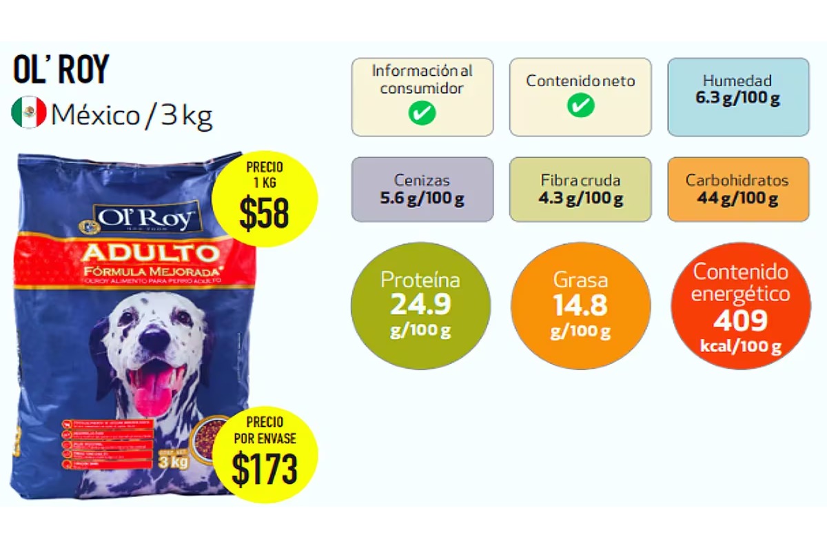 mejores croquetas para perro 