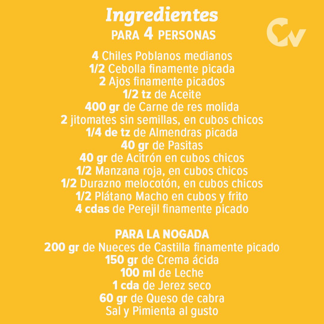Ingredientes Chiles en Nogada