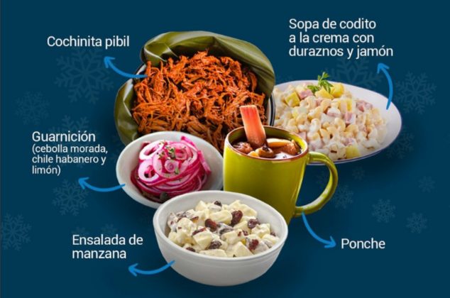 ¿Cena de Navidad en El Torito? Este es el Menú de 2024 y Año Nuevo 2025