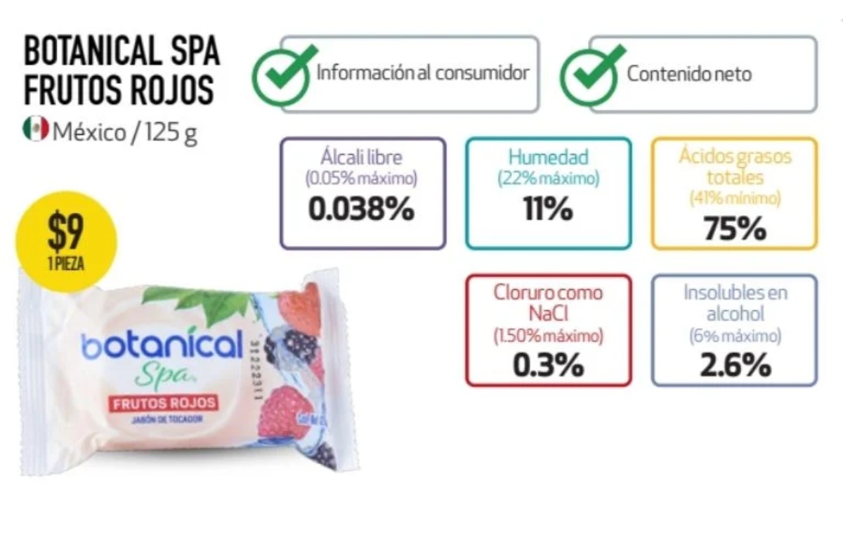 1. Botanical Spa Frutos Rojos