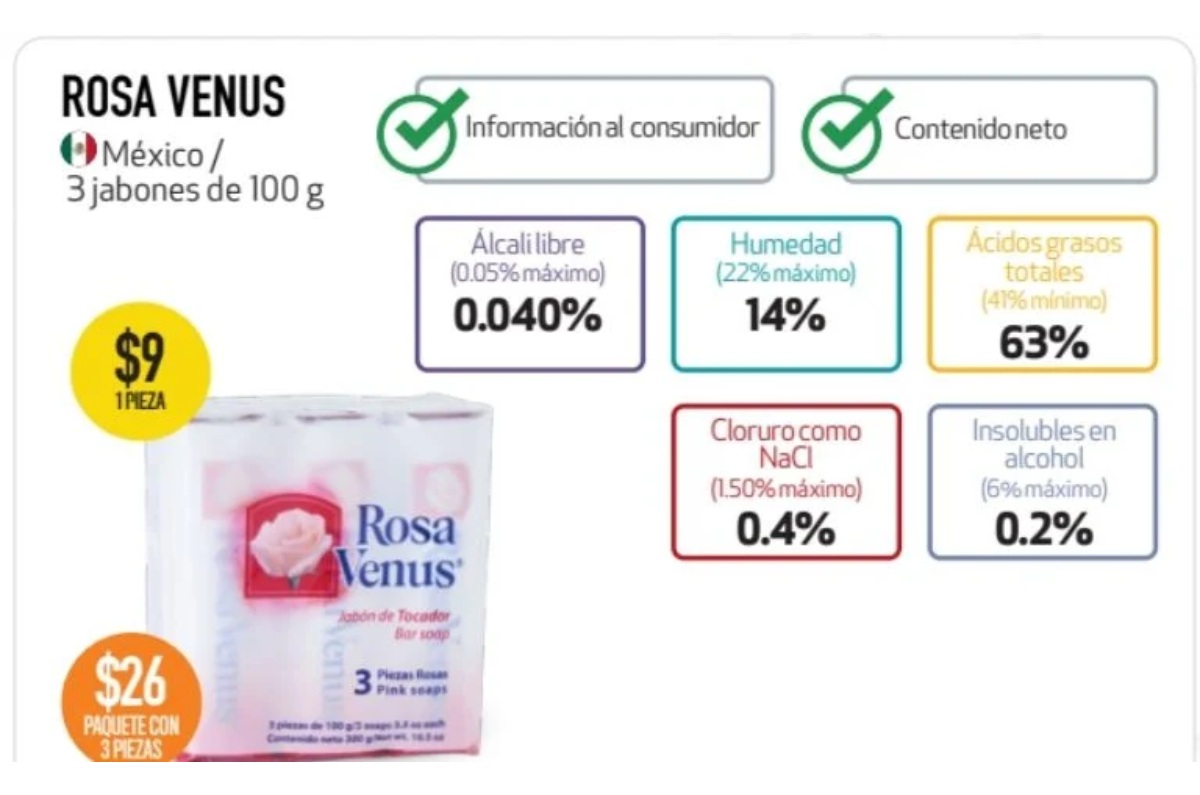 3. Rosa Venus