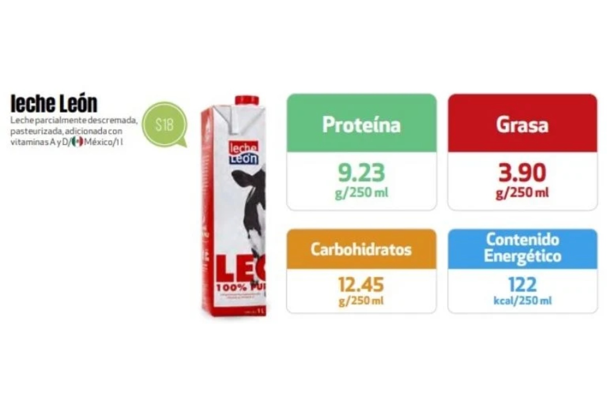 mejor leche profeco