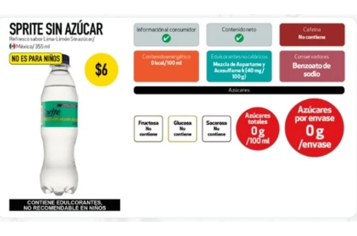 Sprite sin azúcar.
