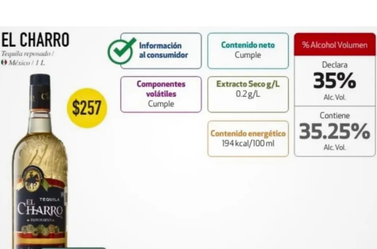 El tequila del que estamos hablando es el tequila reposado ‘El Charro’, producido en Arandas, Jalisco, y elaborado al 100% con agave. Foto: Cocina Vital