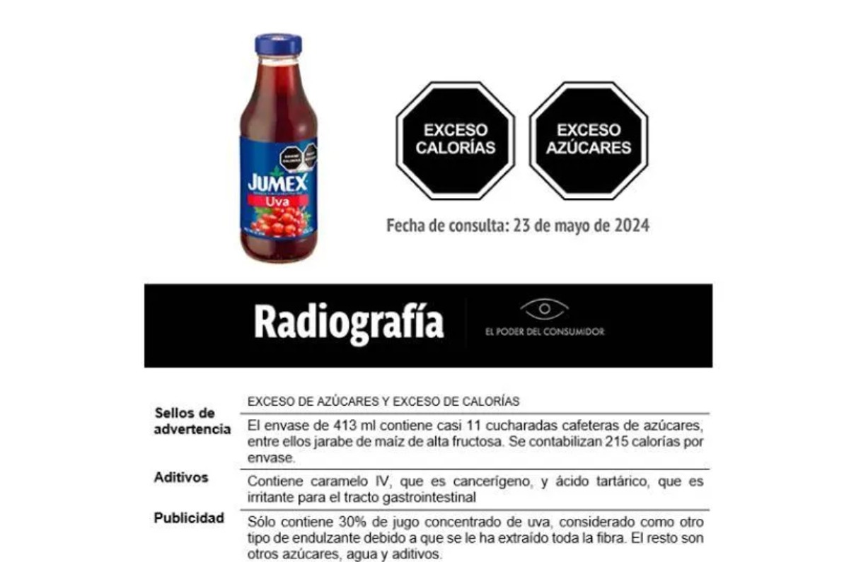 jugo de uva dañino según Profeco