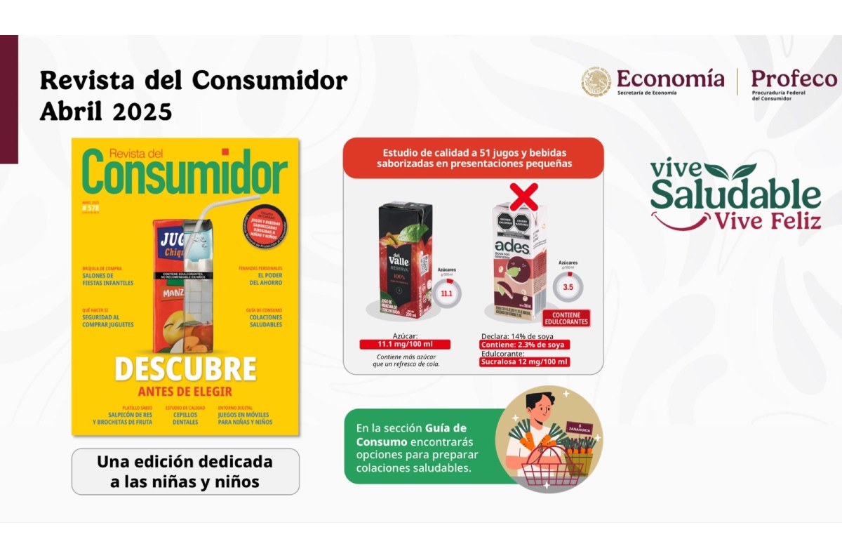 Estos son los 7 jugos que reprobó la Profeco y recomienda no comprarlos 0