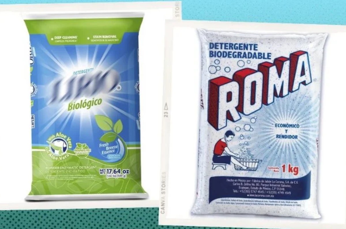 La marca de detergente poco conocida que Profeco califica mejor que otros como Roma