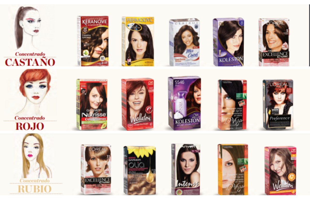 mejores tintes para cubrir canas