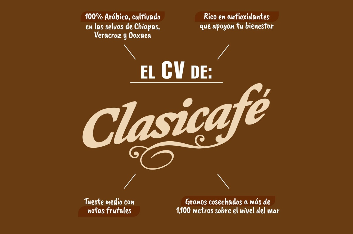 café soluble de tiendas 3B